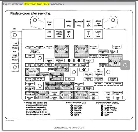 2001 duramax glow plug wiring diagram 